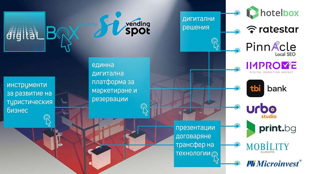 Digital box Holiday and SPA