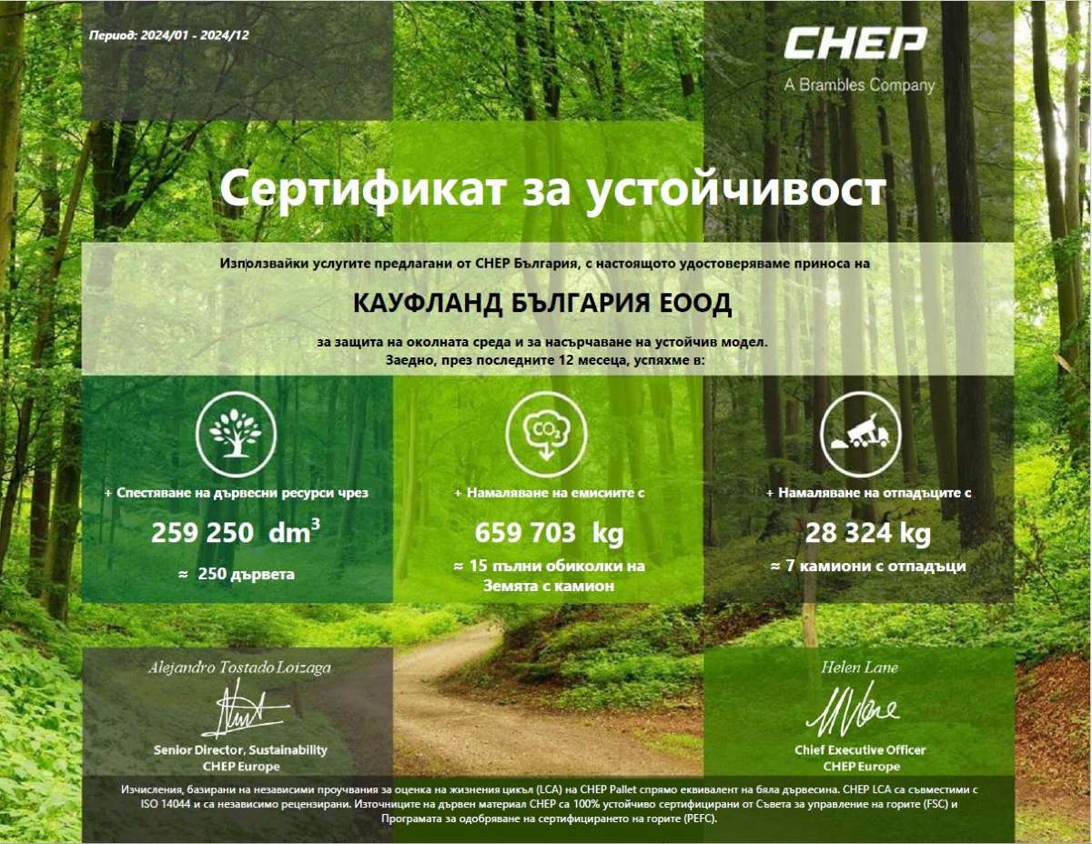 Kaufland CHEPsertificate 20MARCH2025