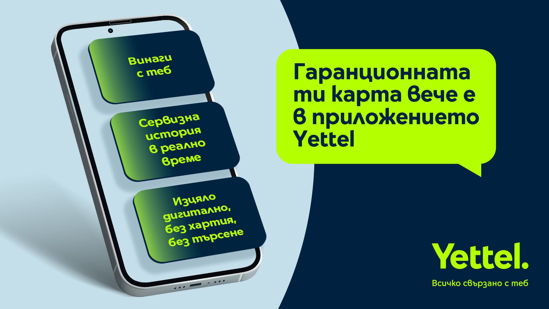 Yettel Digital warranty