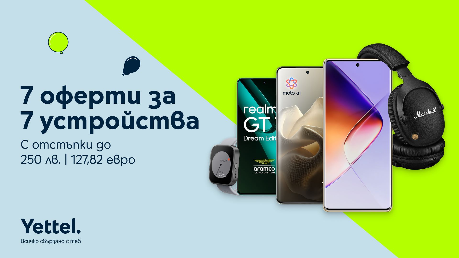 Yettel E shop birthday