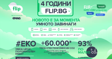 Четири години Flip в България: пазарът на реновирана техника расте, а продажбите достигат 13 млн. евро