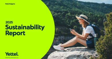 Yettel Sustainability Report 2025 cover