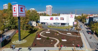 Kaufland Lyublyana
