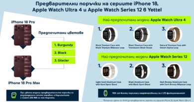 Yettel new Apple devices